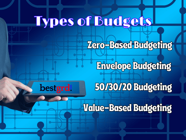 The types of budgets: zero-based budgeting, envelope budgeting, 50/30/20 budgeting, value-based budgeting by bestgrd.com